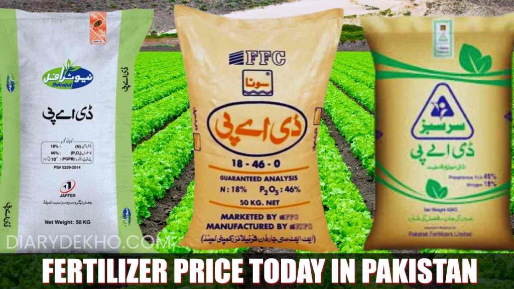 Fertilizer Price Today in Pakistan - DAP, Urea & NPK Rates